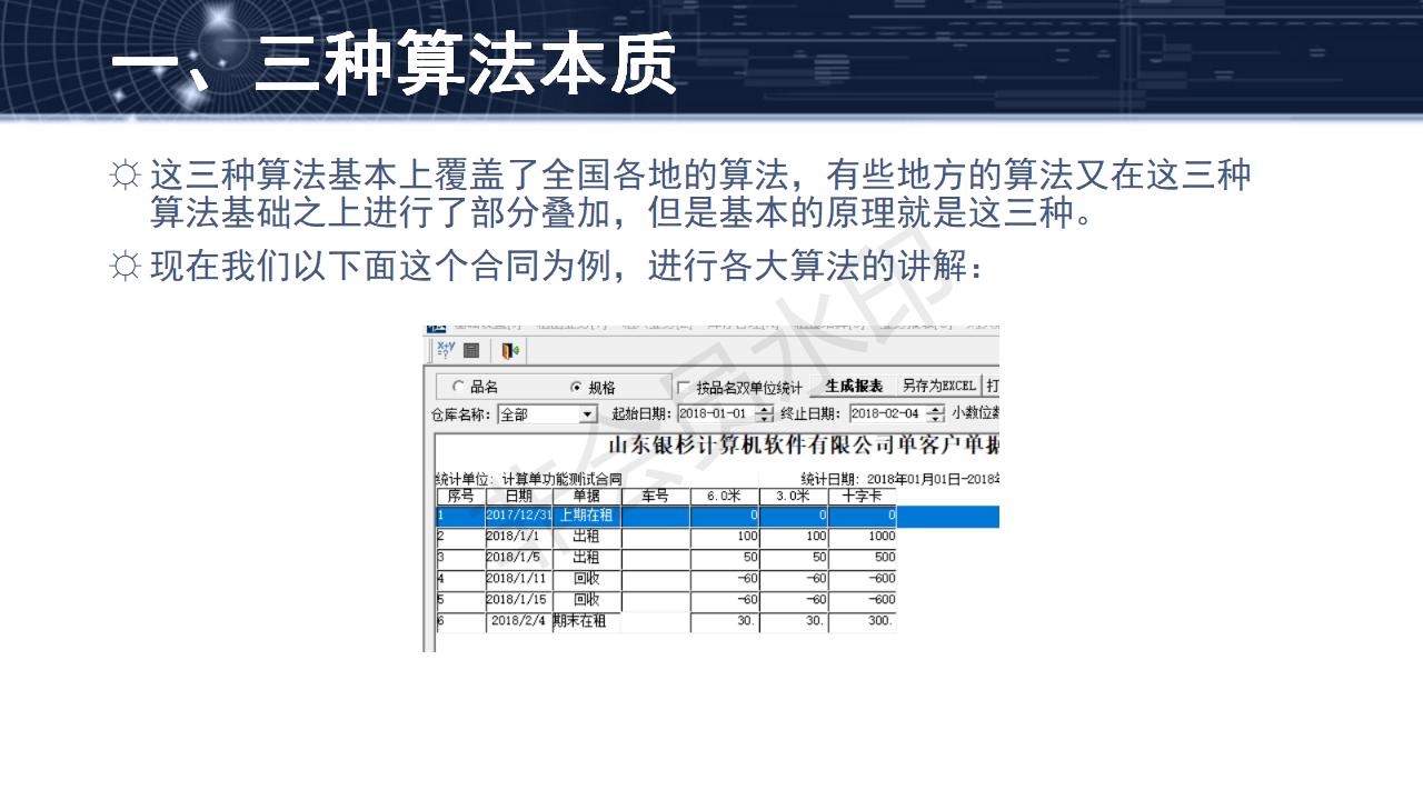 問(wèn)題14--租金算法
